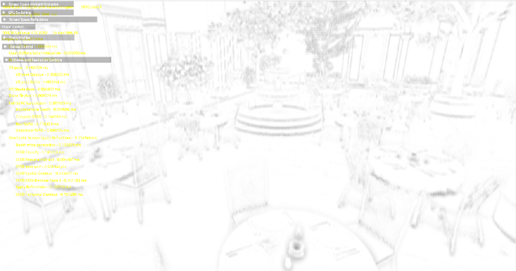 Fast SSAO