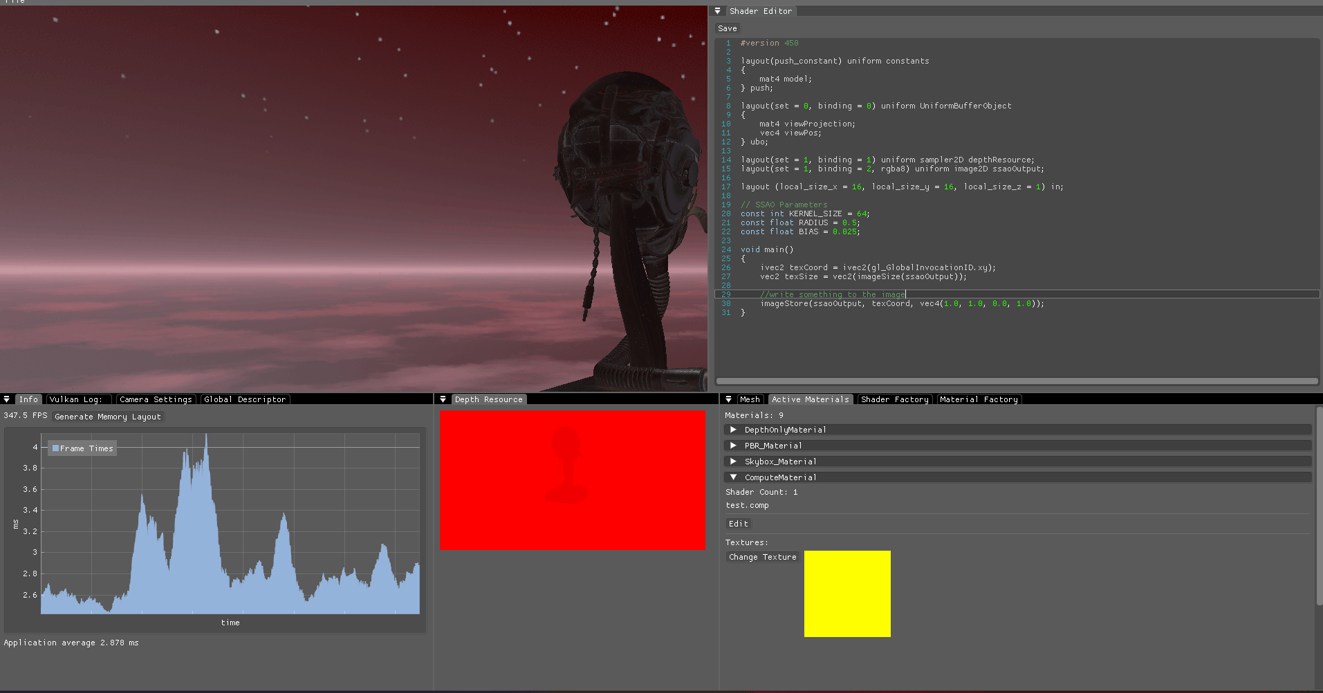 Compute post-FX